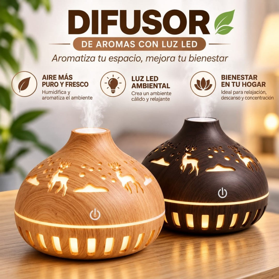DIFUSOL 102