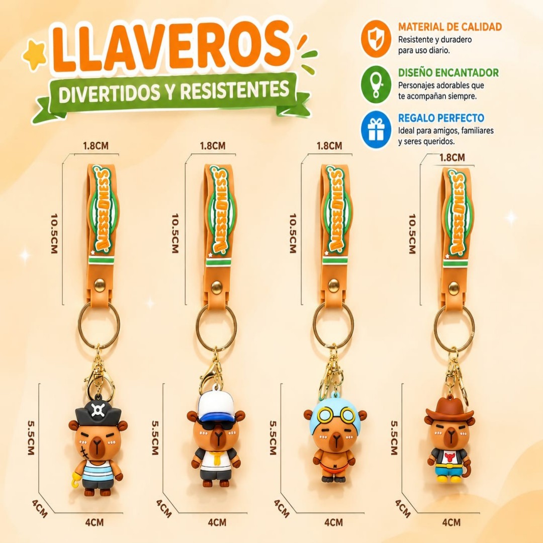 LLAVERO CAPIBARA GORRO